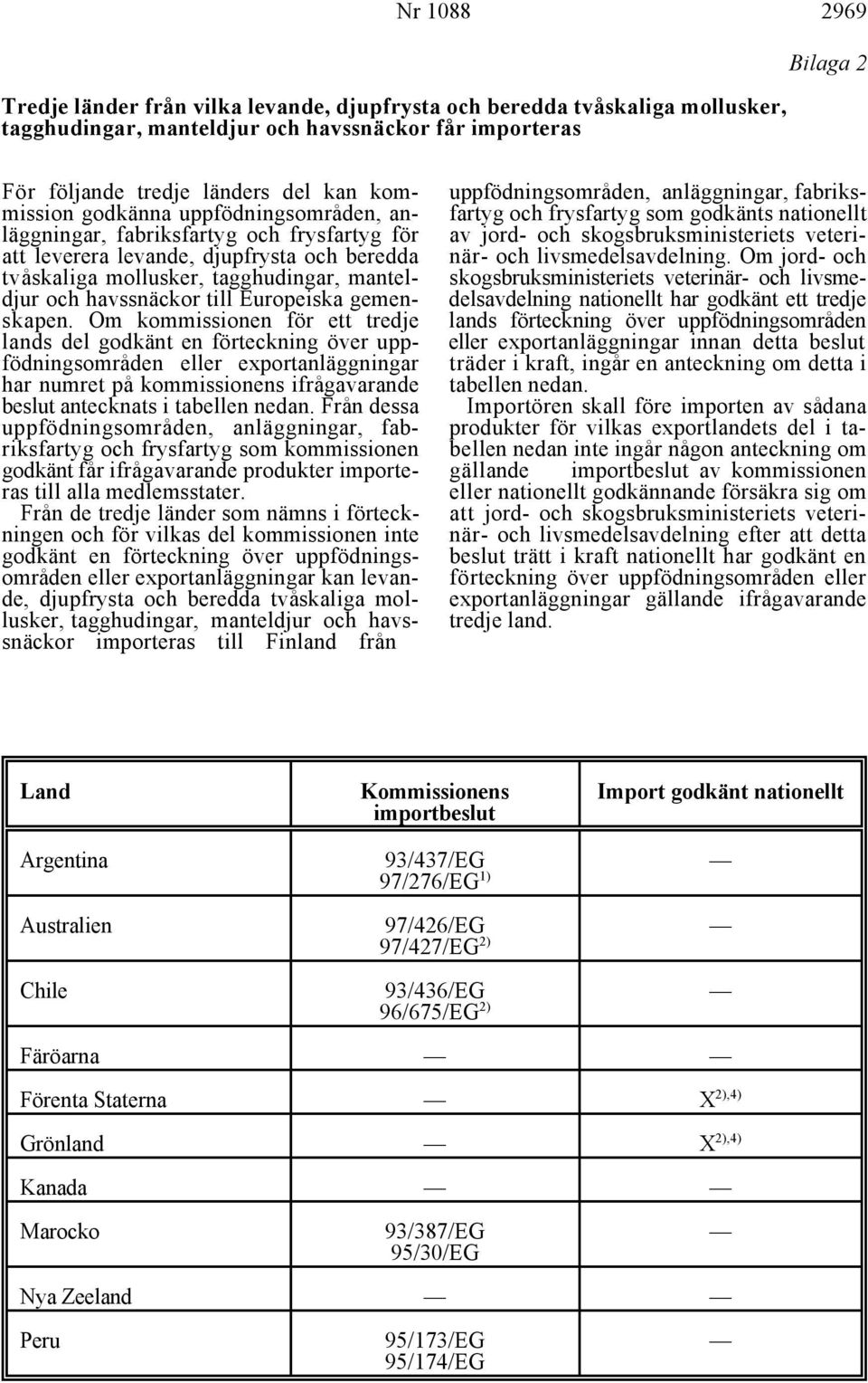 skogsbruksministeriets veteriatt leverera levande, djupfrysta och beredda när- och livsmedelsavdelning.