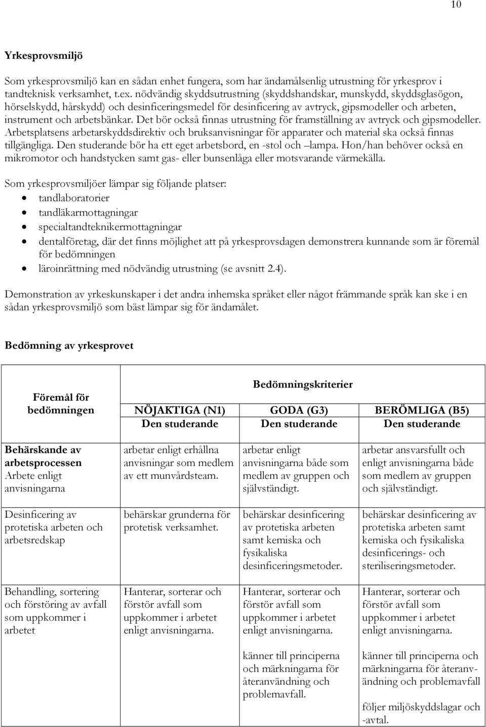 arbetsbänkar. Det bör också finnas utrustning för framställning av avtryck och gipsmodeller.