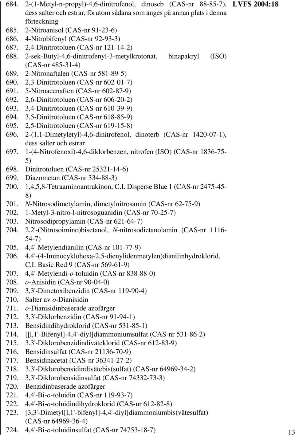 2-Nitronaftalen (CAS-nr 581-89-5) 690. 2,3-Dinitrotoluen (CAS-nr 602-01-7) 691. 5-Nitroacenaften (CAS-nr 602-87-9) 692. 2,6-Dinitrotoluen (CAS-nr 606-20-2) 693.