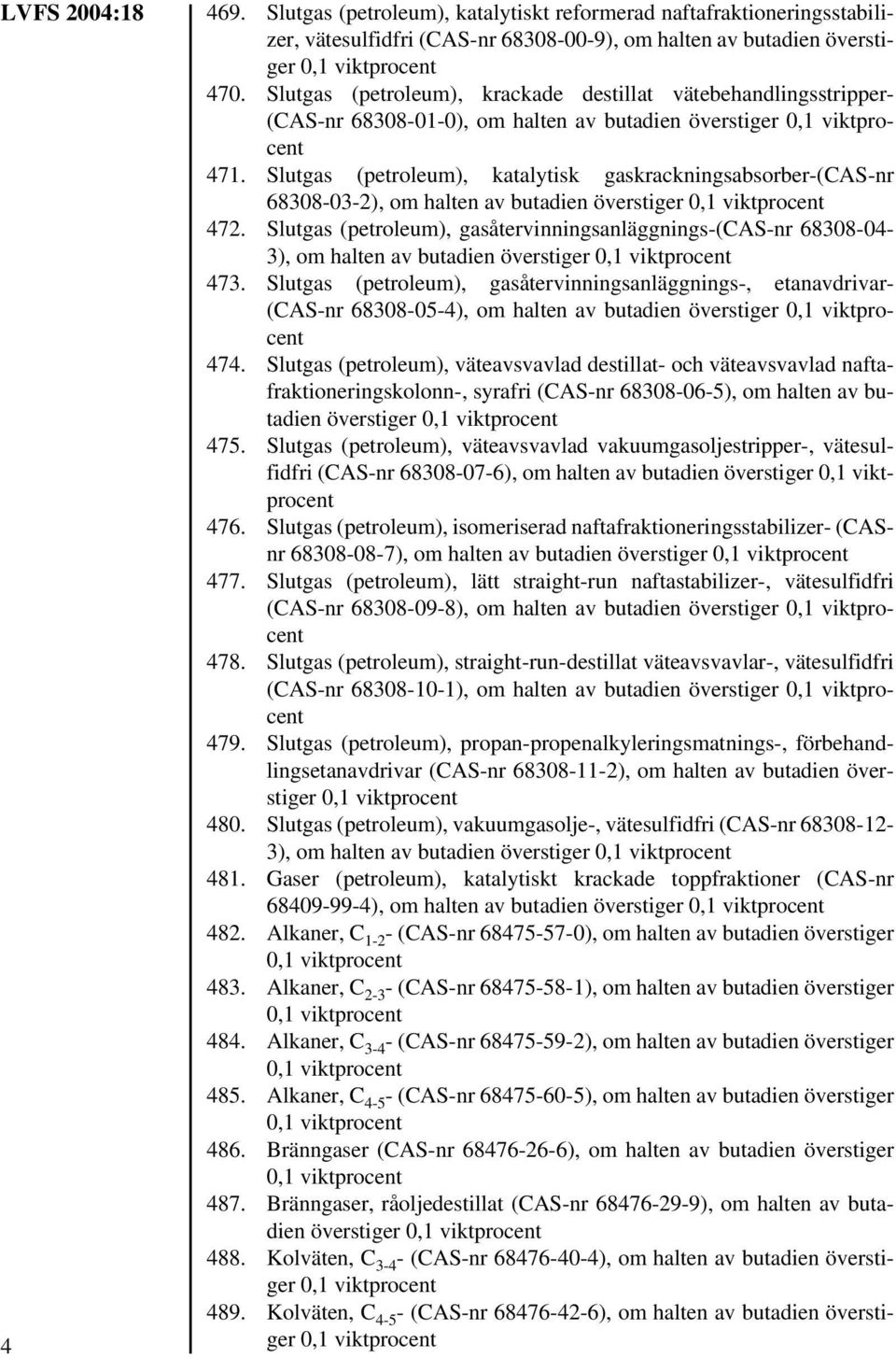 Slutgas (petroleum), katalytisk gaskrackningsabsorber-(cas-nr 68308-03-2), om halten av butadien överstiger 472.