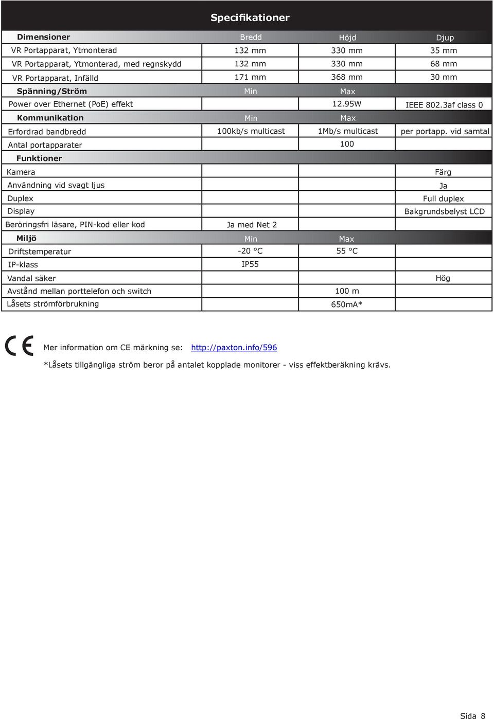 och switch Låsets strömförbrukning Bredd Höjd Djup 132 mm 330 mm 35 mm 132 mm 330 mm 68 mm 171 mm 368 mm 30 mm Min Max Min 12.95W Max IEEE 802.