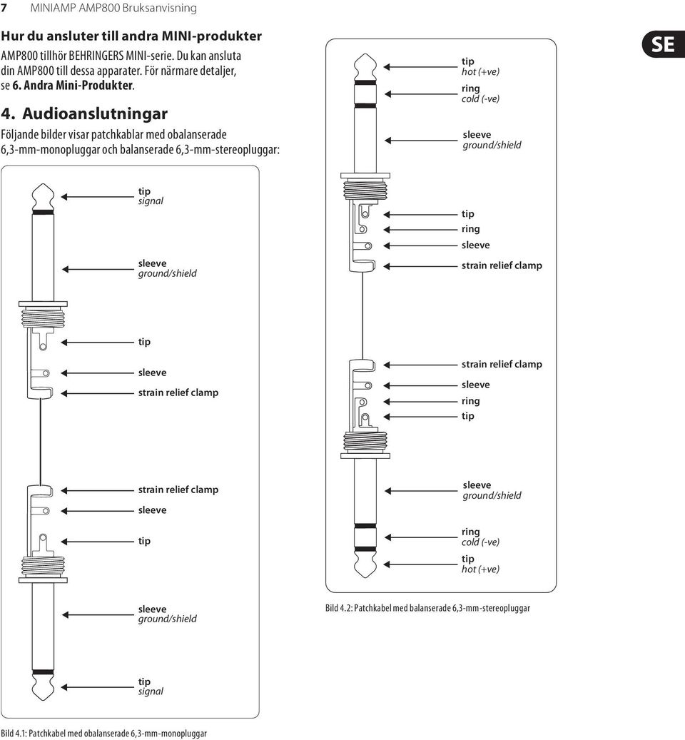 Audioanslutningar Följande bilder visar patchkablar med obalanserade 6,3-mm-monopluggar och balanserade 6,3-mm-stereopluggar: hot (+ve) ring cold (-ve) ground/shield