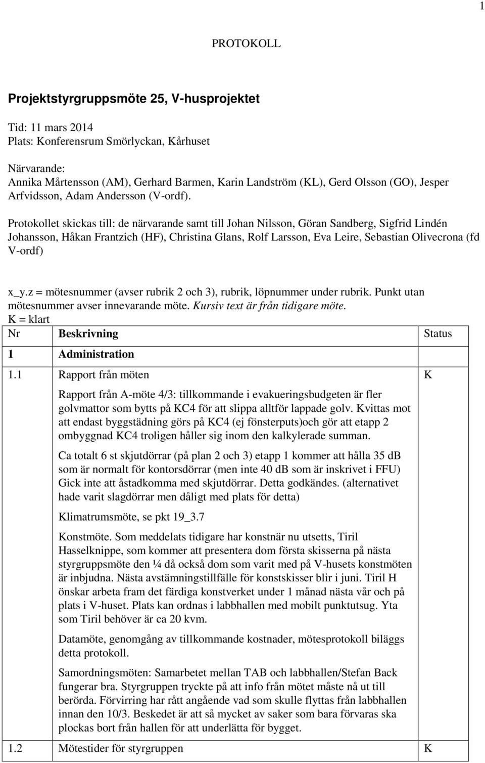 Protokollet skickas till: de närvarande samt till Johan Nilsson, Göran Sandberg, Sigfrid Lindén Johansson, Håkan Frantzich (HF), Christina Glans, Rolf Larsson, Eva Leire, Sebastian Olivecrona (fd