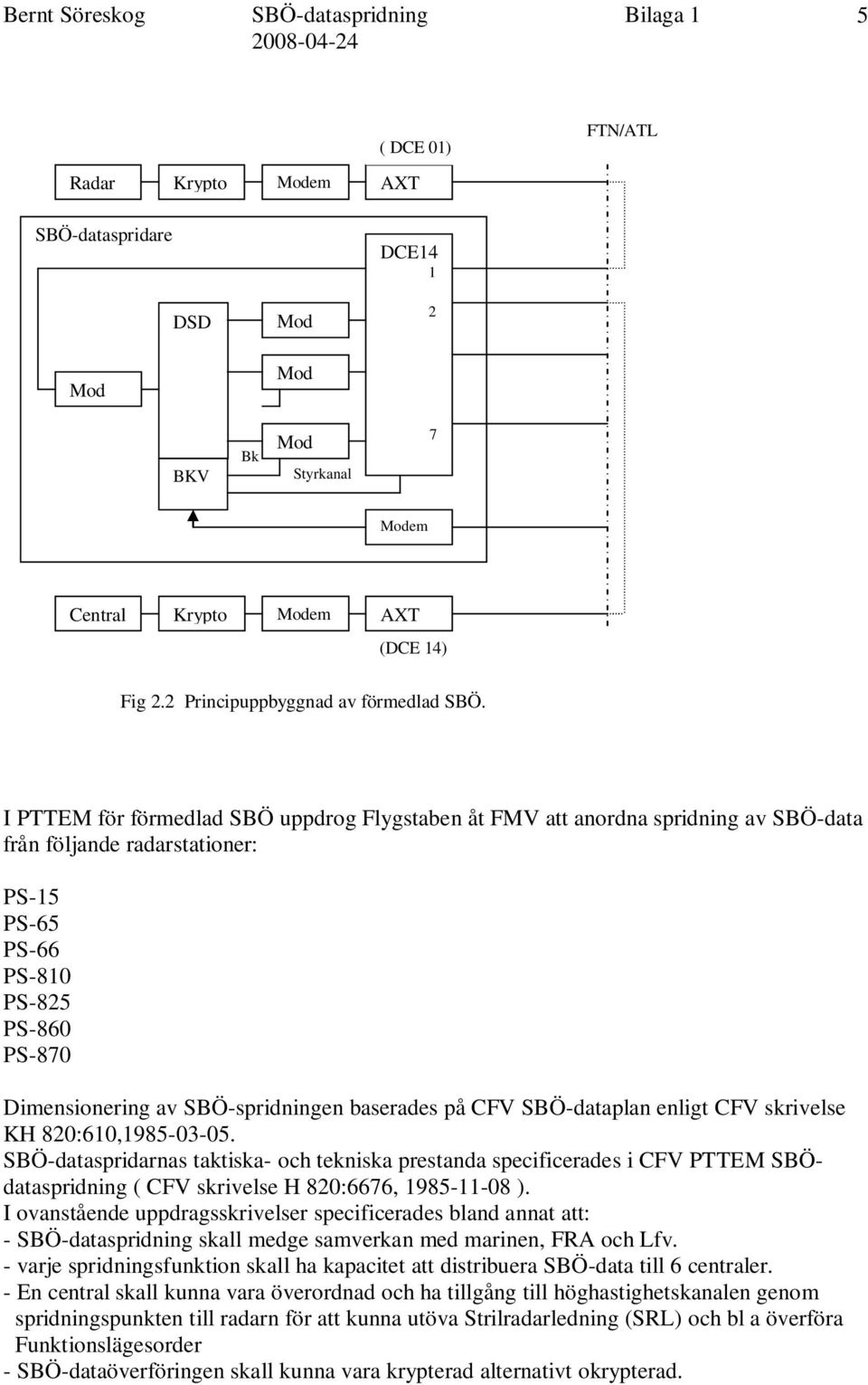 baserades på CFV SBÖ-dataplan enligt CFV skrivelse KH 820:610,1985-03-05.