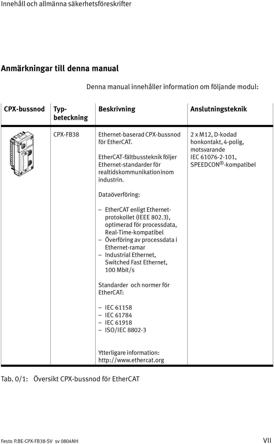 2 x M12, D kodad honkontakt, 4 polig, motsvarande IEC61076 2 101, SPEEDCON kompatibel Dataöverföring: EtherCAT enligt Ethernet protokollet (IEEE 802.