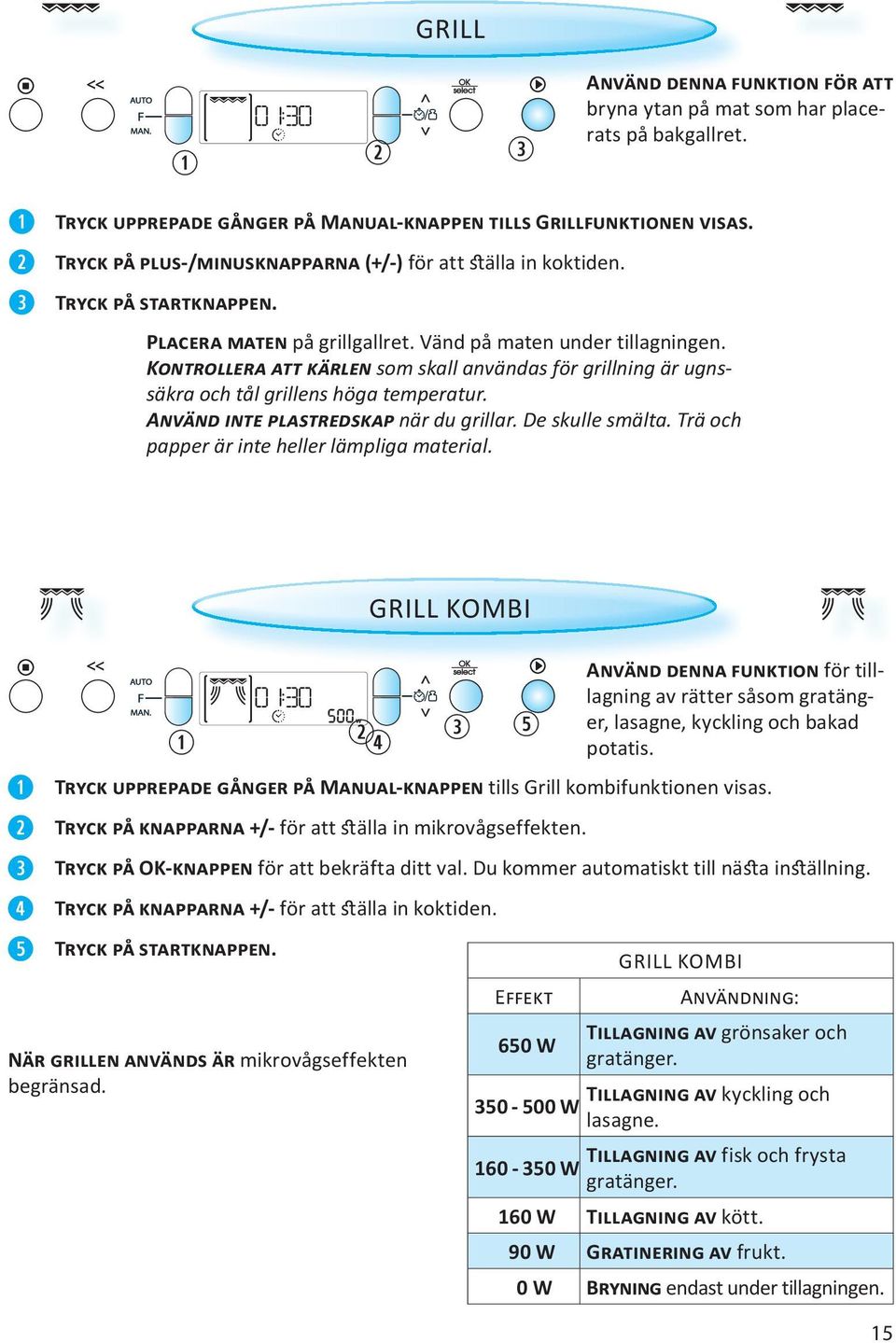 GRILL KOMBI T M- tills Grill kombifunktionen visas. T +/- för att älla in mikrovågseffekten. T OK- för att bekräfta ditt val. Du kommer automatiskt till näa inällning. T +/- för att älla in koktiden.