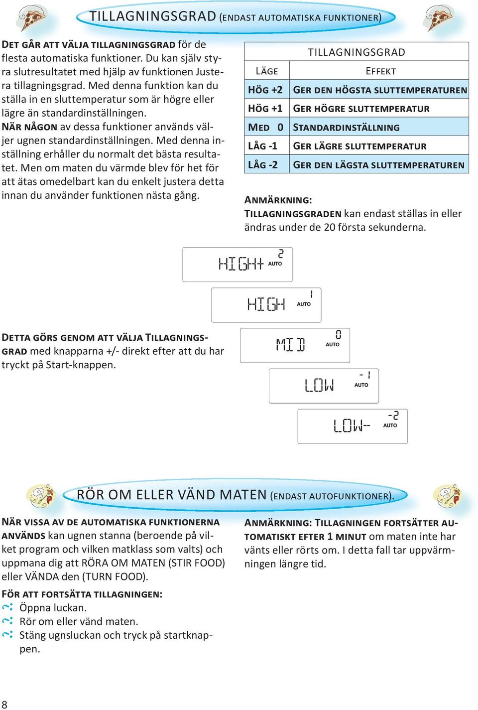 Med denna inställning erhåller du normalt det bästa resultatet. Men om maten du värmde blev för het för att ätas omedelbart kan du enkelt justera detta innan du använder funktionen nästa gång.