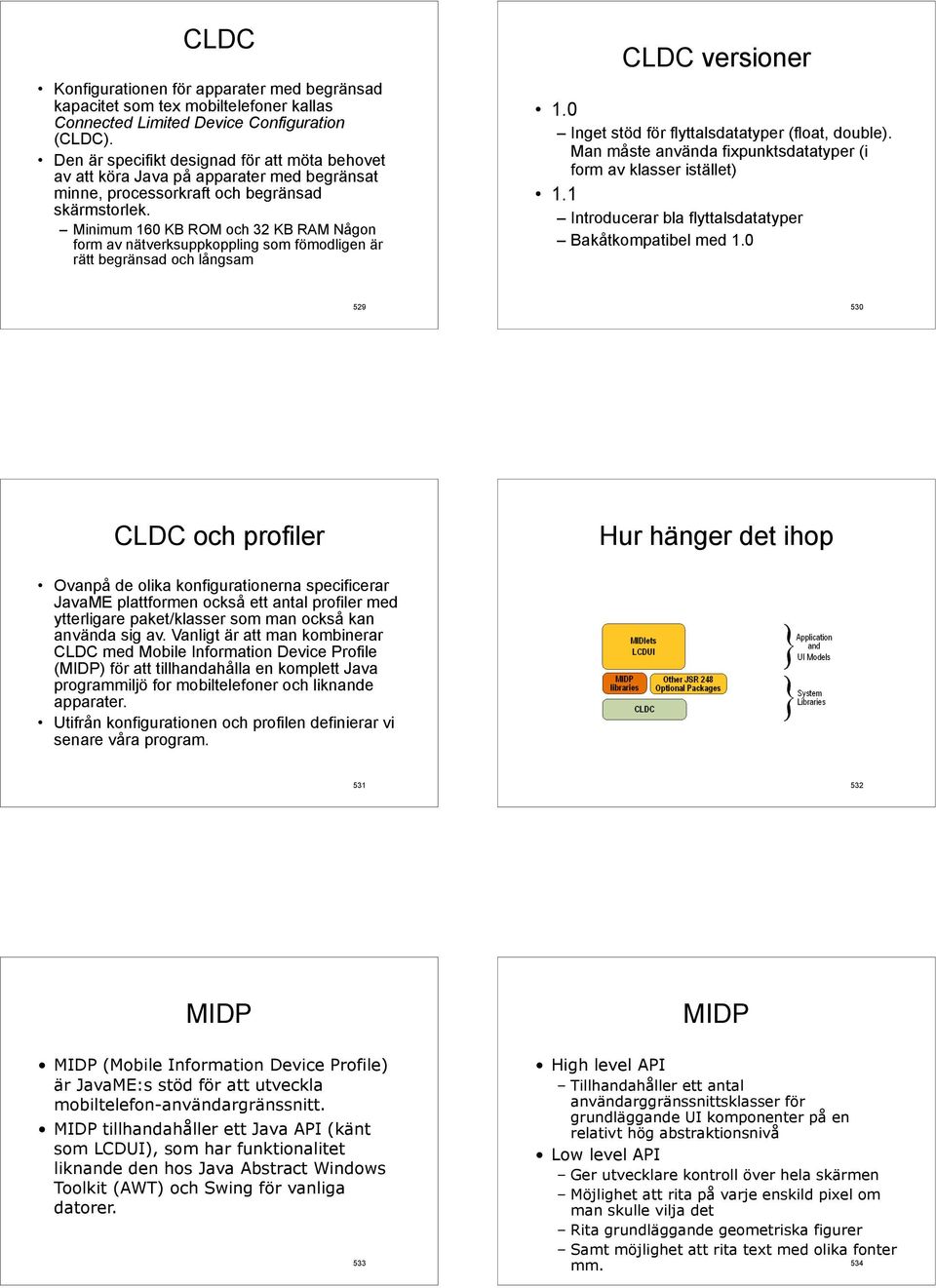 Minimum 160 KB ROM och 32 KB RAM Någon form av nätverksuppkoppling som fömodligen är rätt begränsad och långsam CLDC versioner 1.0 Inget stöd för flyttalsdatatyper (float, double).