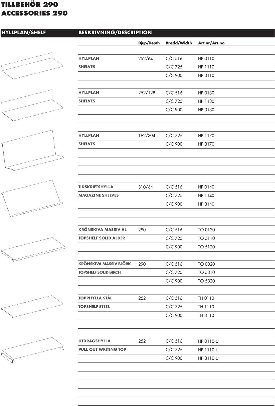 3140 KRÖNSKIVA MASSIV AL TOPSHELF SOLID ALDER 290 TO 0120 TO 5110 TO 5120 KRÖNSKIVA MASSIV BJÖRK TOPSHELF SOLID BIRCH 290 TO 0320 TO