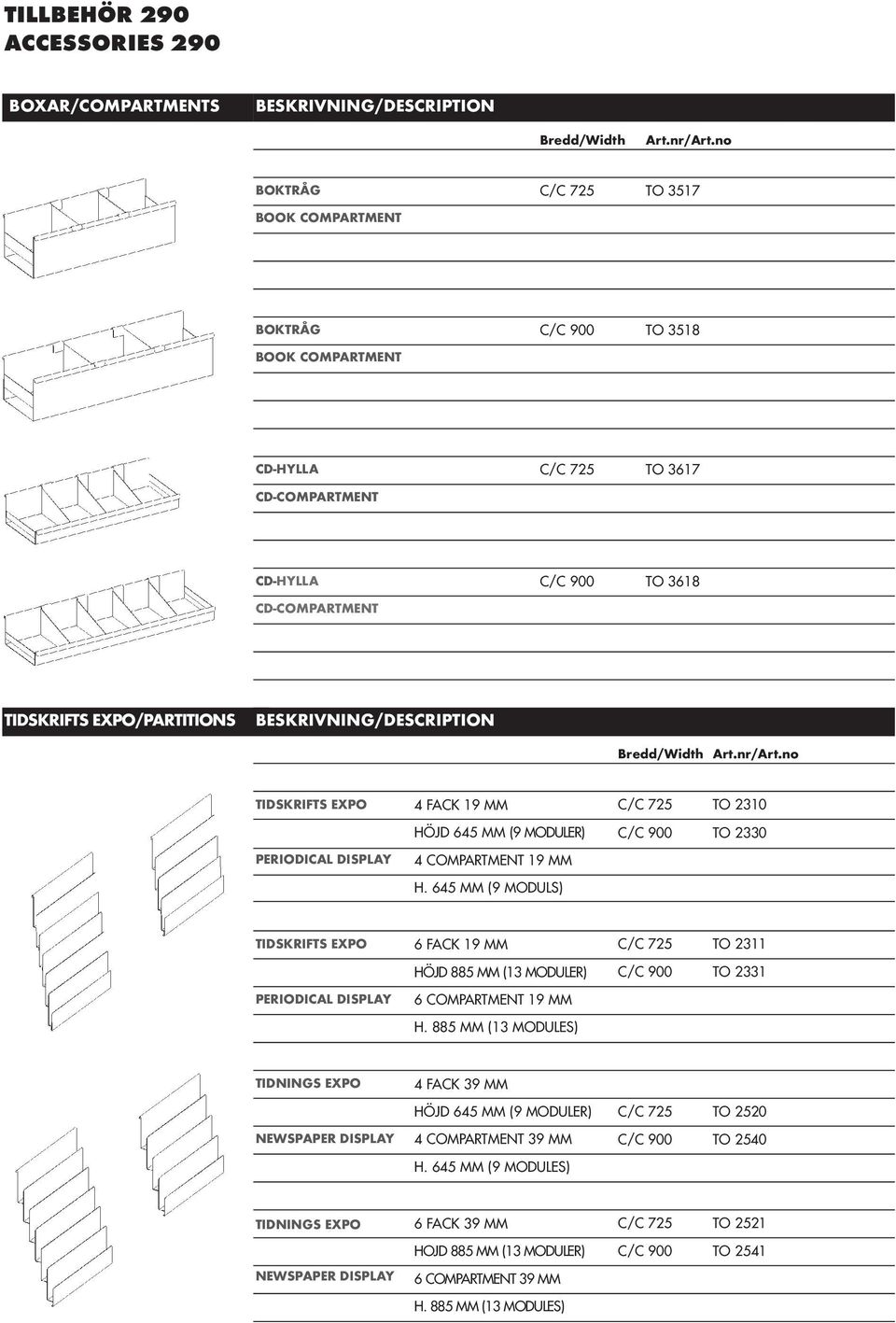 645 MM (9 MODULS) TIDSKRIFTS EXPO PERIODICAL DISPLAY 6 FACK 19 MM HÖJD 885 MM (13 MODULER) 6 COMPARTMENT 19 MM H.