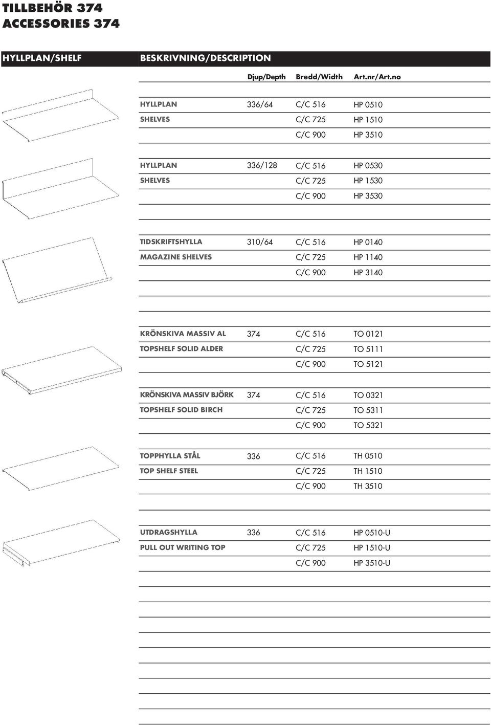 MASSIV AL TOPSHELF SOLID ALDER 374 TO 0121 TO 5111 TO 5121 KRÖNSKIVA MASSIV BJÖRK TOPSHELF SOLID BIRCH 374 TO 0321 TO 5311