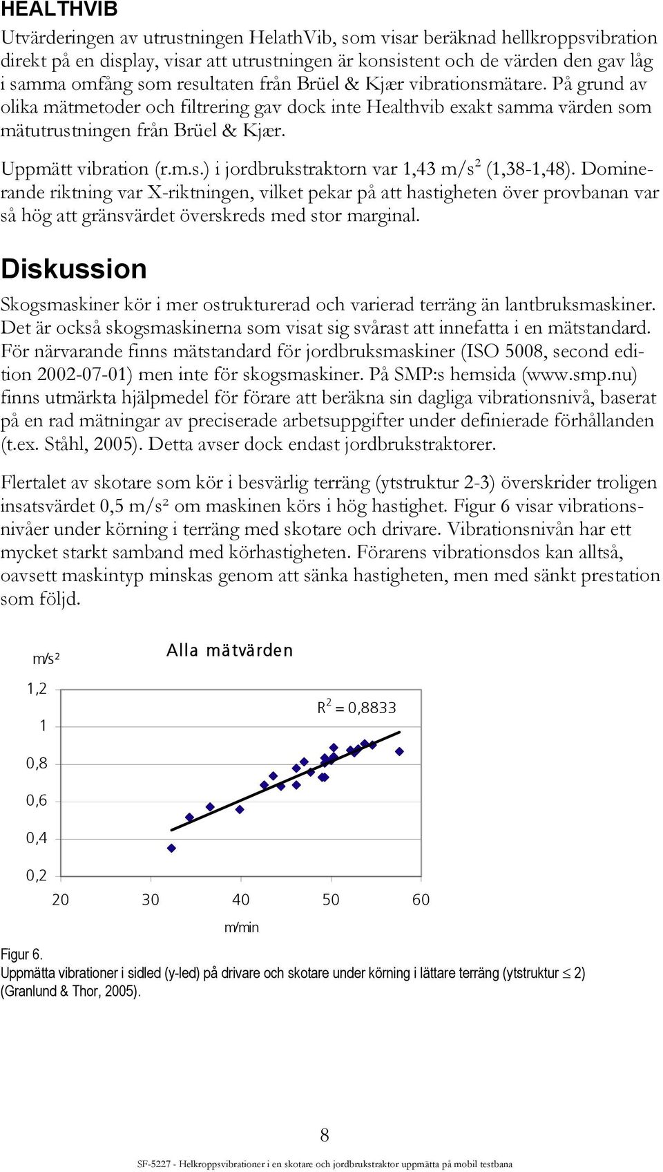 Dominerande riktning var X-riktningen, vilket pekar på att hastigheten över provbanan var så hög att gränsvärdet överskreds med stor marginal.