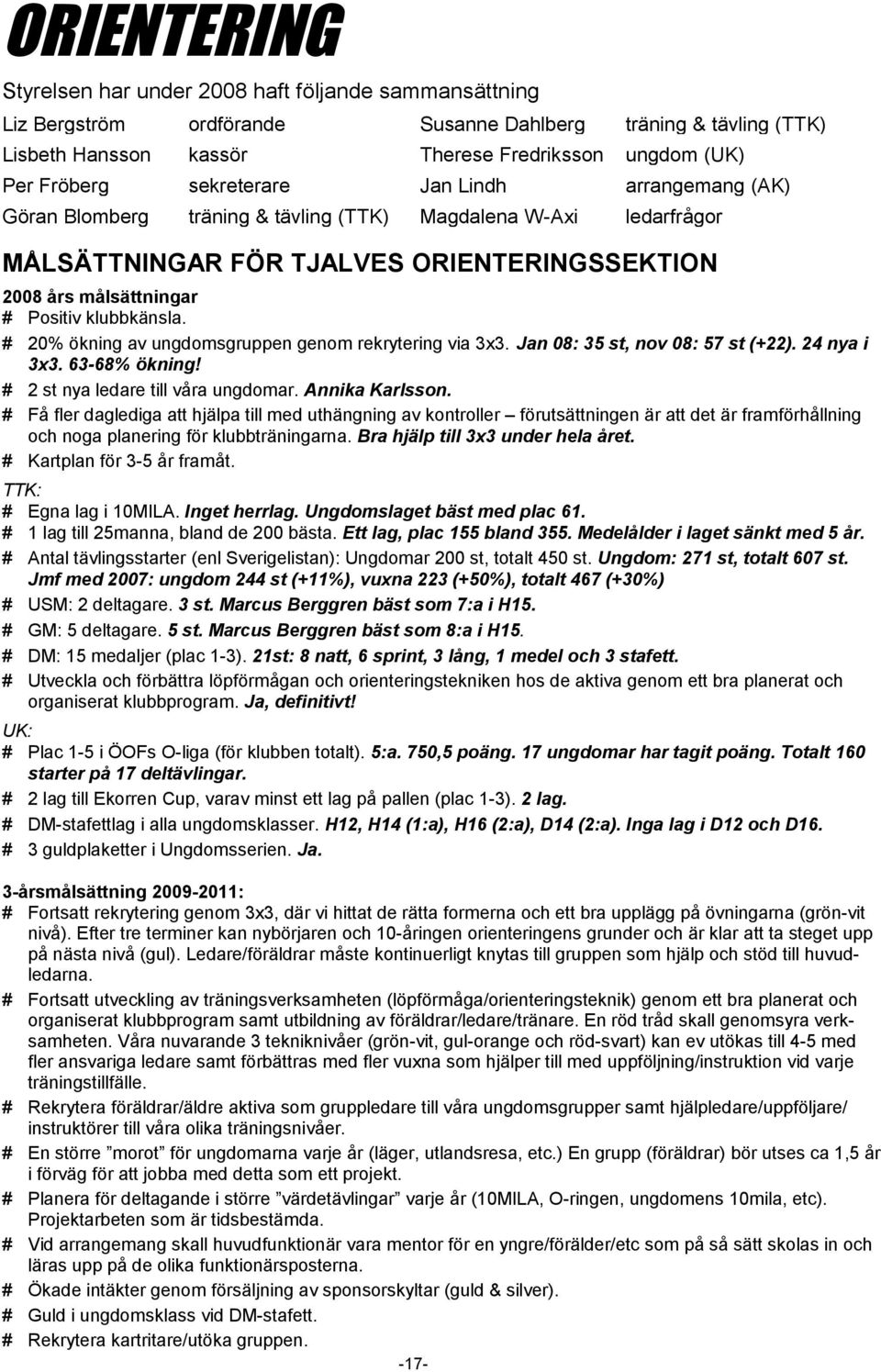 # 20% ökning av ungdomsgruppen genom rekrytering via 3x3. Jan 08: 35 st, nov 08: 57 st (+22). 24 nya i 3x3. 63-68% ökning! # 2 st nya ledare till våra ungdomar. Annika Karlsson.