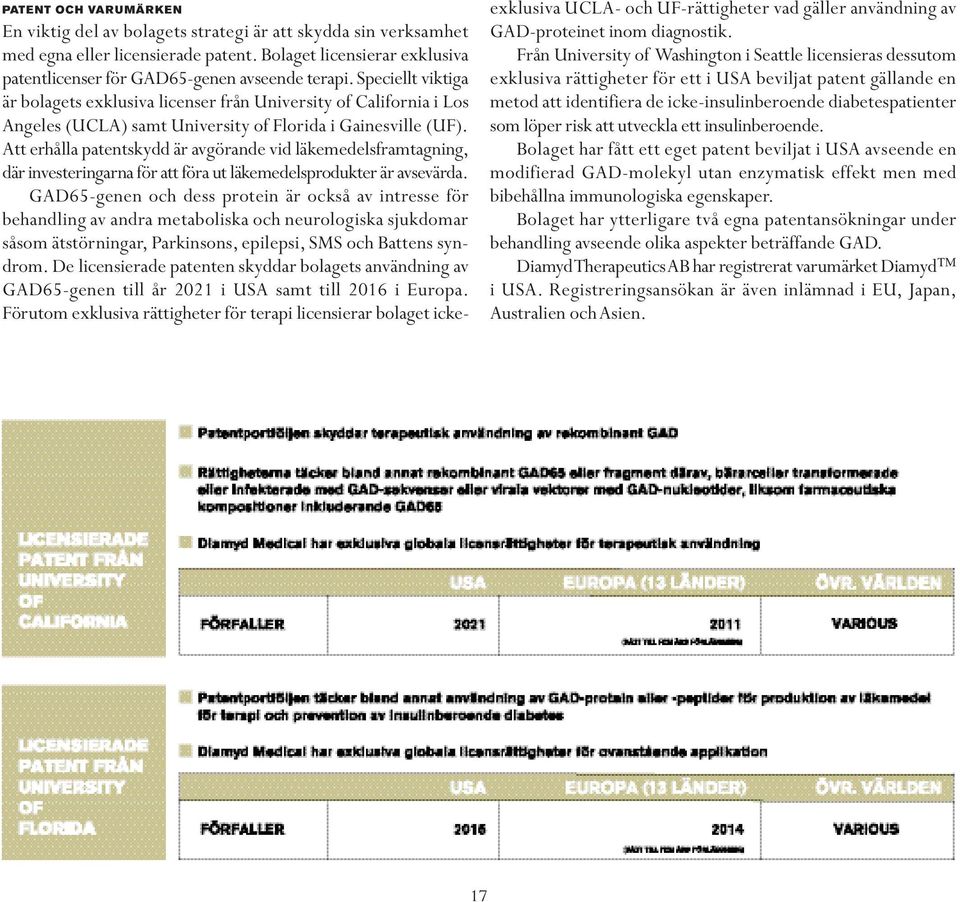 Att erhålla patentskydd är avgörande vid läkemedelsframtagning, där investeringarna för att föra ut läkemedelsprodukter är avsevärda.