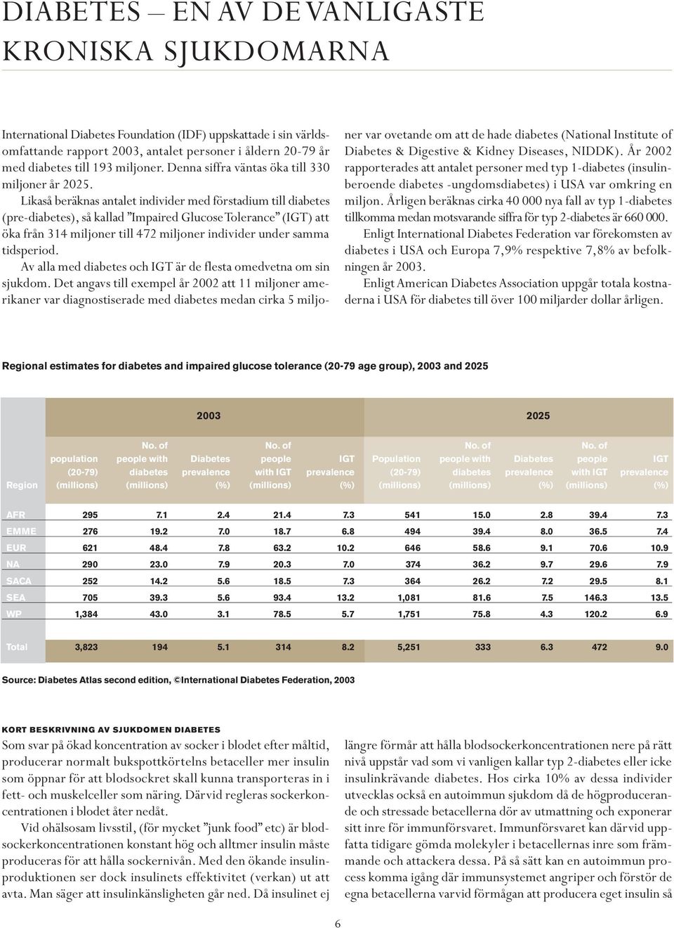 Likaså beräknas antalet individer med förstadium till diabetes (pre-diabetes), så kallad Impaired GlucoseTolerance (IGT) att öka från 314 miljoner till 472 miljoner individer under samma tidsperiod.