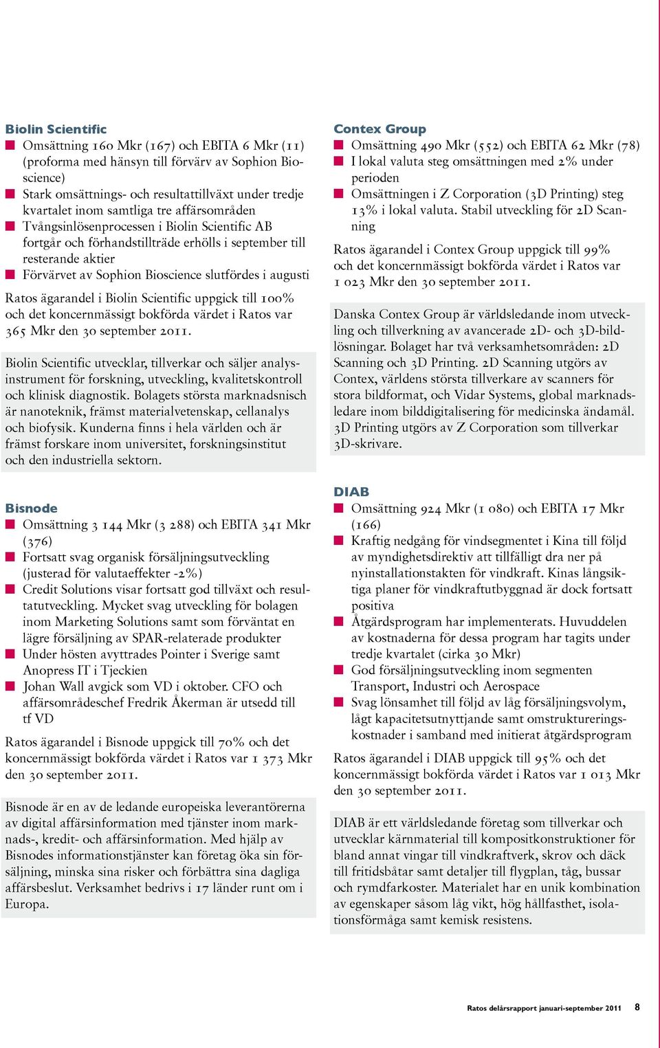 ägarandel i Biolin Scientific uppgick till 100% och det koncernmässigt bokförda värdet i Ratos var 365 Mkr den 30 september 2011.