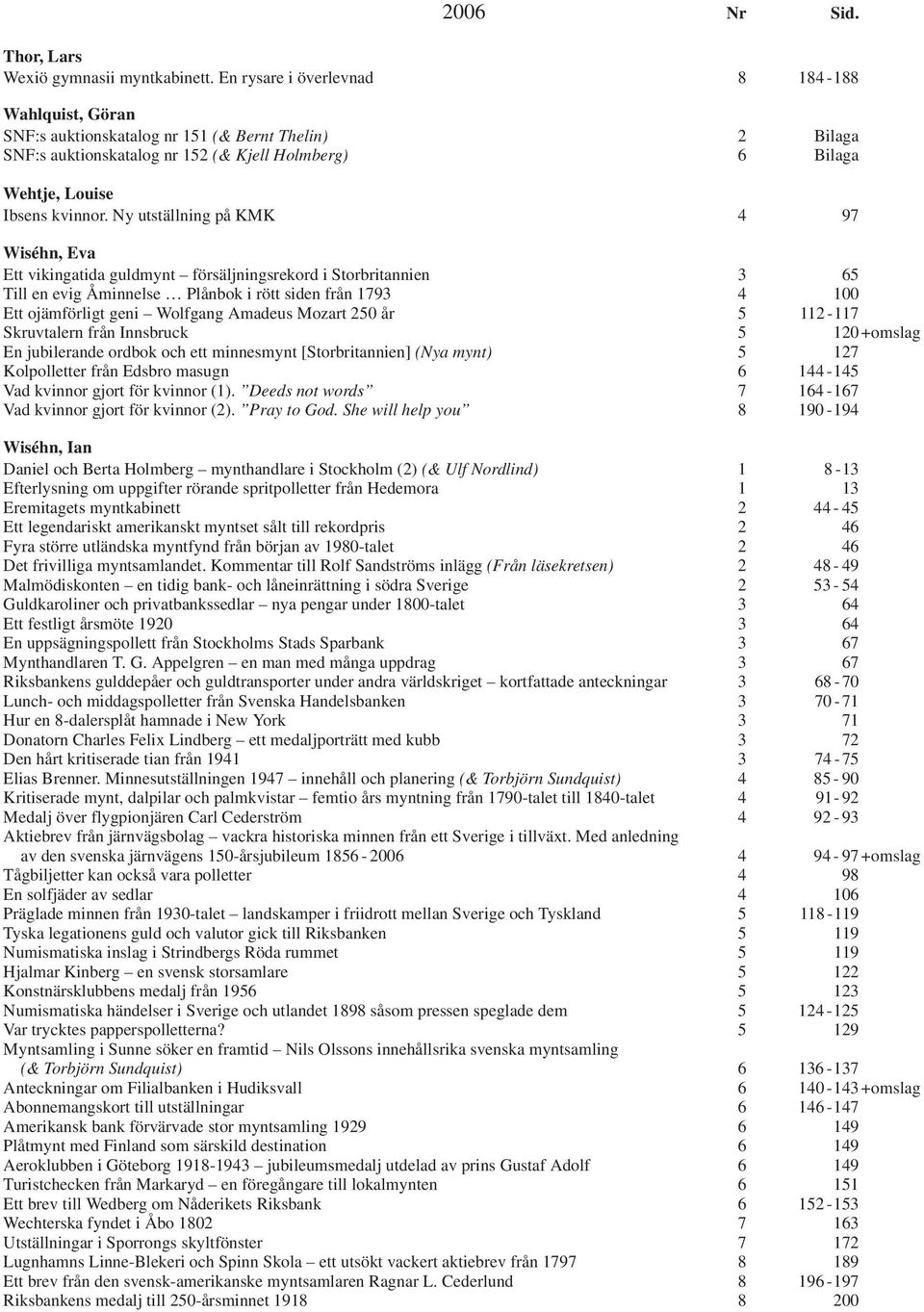 Ny utställning på KMK 4 97 Wiséhn, Eva Ett vikingatida guldmynt försäljningsrekord i Storbritannien 3 65 Till en evig Åminnelse Plånbok i rött siden från 1793 4 100 Ett ojämförligt geni Wolfgang