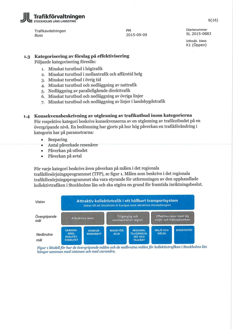 Minskat turutbud i övrig tid 4. Minskat turutbud och nedläggning av nättrafik 5. Nedläggning av p arallellgående direkttrafik 6. Minskat turutbud och nedläggning av övriga linjer 7.