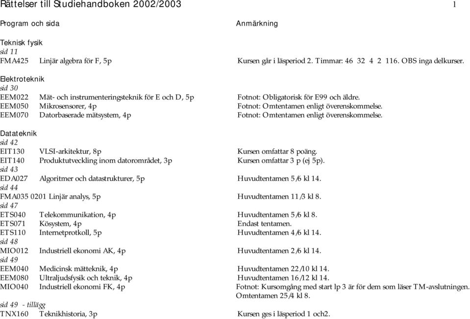 EEM070 Datorbaserade mätsystem, 4p Fotnot: Omtentamen enligt överenskommelse. Datateknik sid 42 EIT130 VLSI-arkitektur, 8p Kursen omfattar 8 poäng.