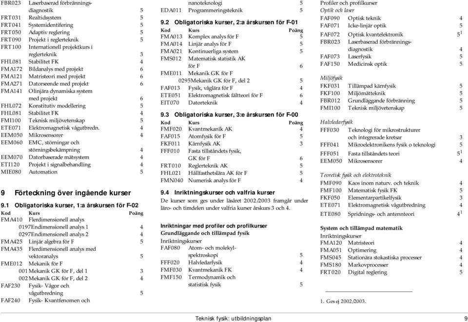 Konstitutiv modellering 5 FHL081 Stabilitet FK 4 FMI100 Teknisk miljövetenskap 5 ETE071 Elektromagnetisk vågutbredn.