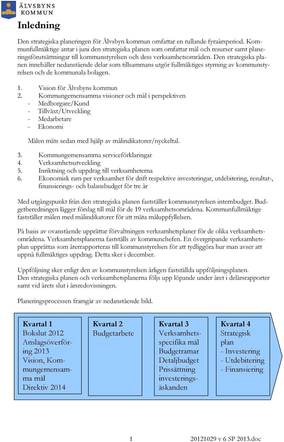 Den strategiska planen innehåller nedanstående delar som tillsammans utgör fullmäktiges styrning av kommunstyrelsen och de kommunala bolagen. 1. Vision för Älvsbyns kommun 2.