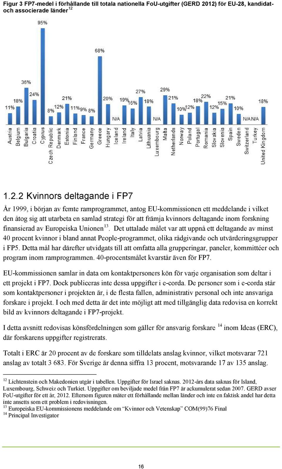 samlad strategi för att främja kvinnors deltagande inom forskning finansierad av Europeiska Unionen 13.