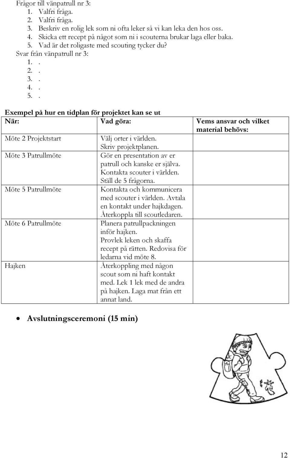 Vad är det roligaste med scouting tycker du? Svar från vänpatrull nr 3: 1.. 2.. 3.. 4.. 5.