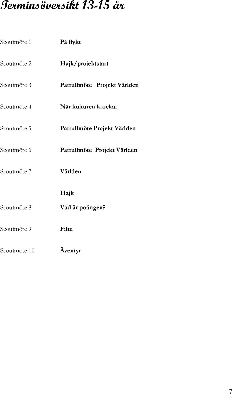 Scoutmöte 5 Patrullmöte Projekt Världen Scoutmöte 6 Patrullmöte Projekt Världen