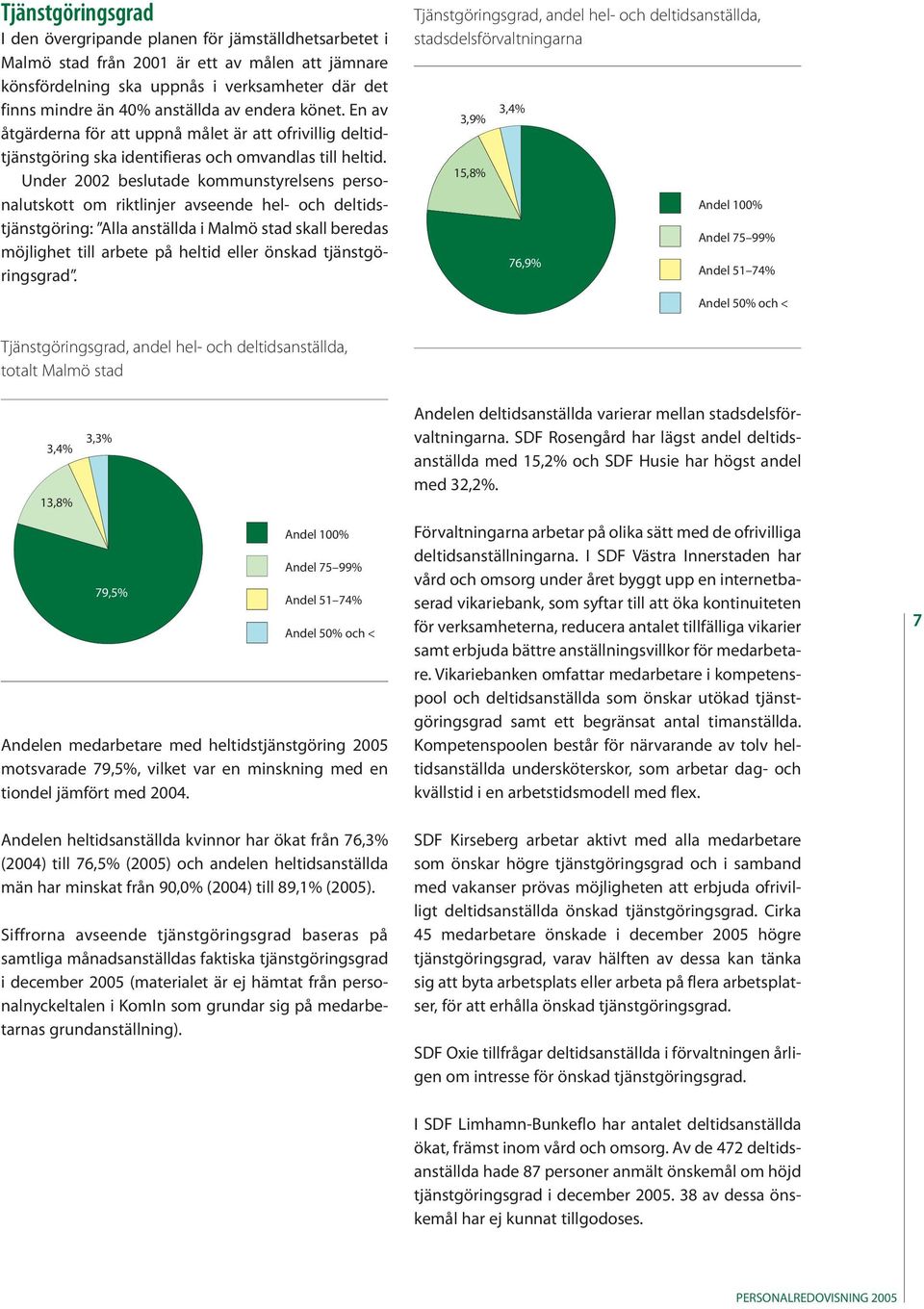 Under 2002 beslutade kommunstyrelsens personalutskott om riktlinjer avseende hel- och deltidstjänstgöring: Alla anställda i Malmö stad skall beredas möjlighet till arbete på heltid eller önskad