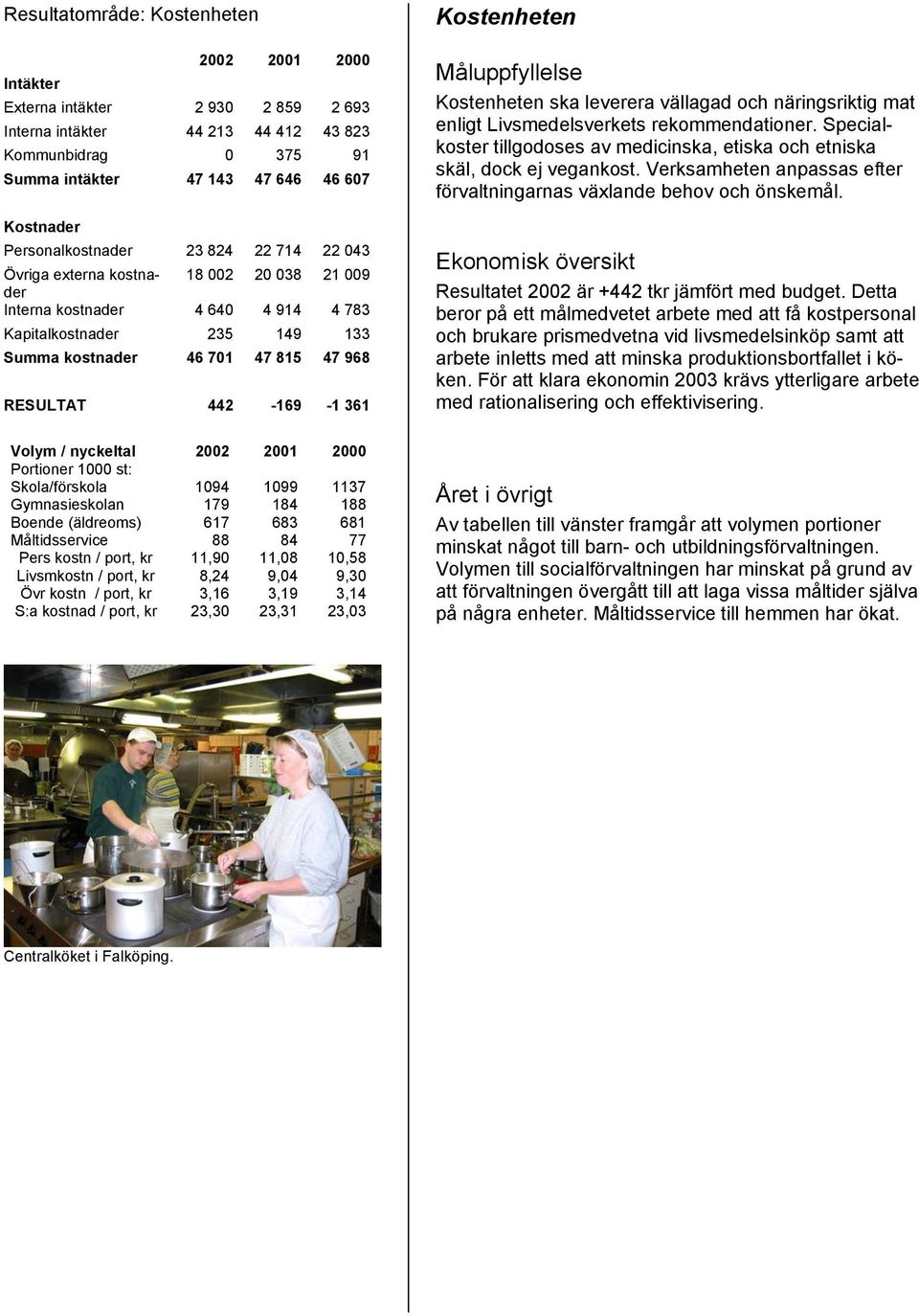 näringsriktig mat enligt Livsmedelsverkets rekommendationer. Specialkoster tillgodoses av medicinska, etiska och etniska skäl, dock ej vegankost.