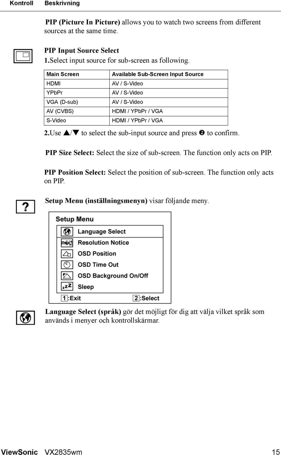 Use / to select the sub-input source and press to confirm. PIP Size Select: Select the size of sub-screen. The function only acts on PIP. PIP Position Select: Select the position of sub-screen.