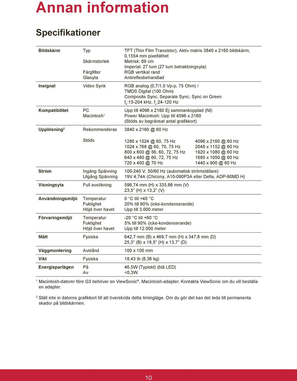 khz, f v :24-120 Hz Kompatibilitet Upplösning 2 Ström PC Macintosh 1 Rekommenderas Stöds Ingång Spänning Utgång Spänning Upp till 4096 x 2160 Ej sammankopplad (NI) Power Macintosh: Upp till 4096 x