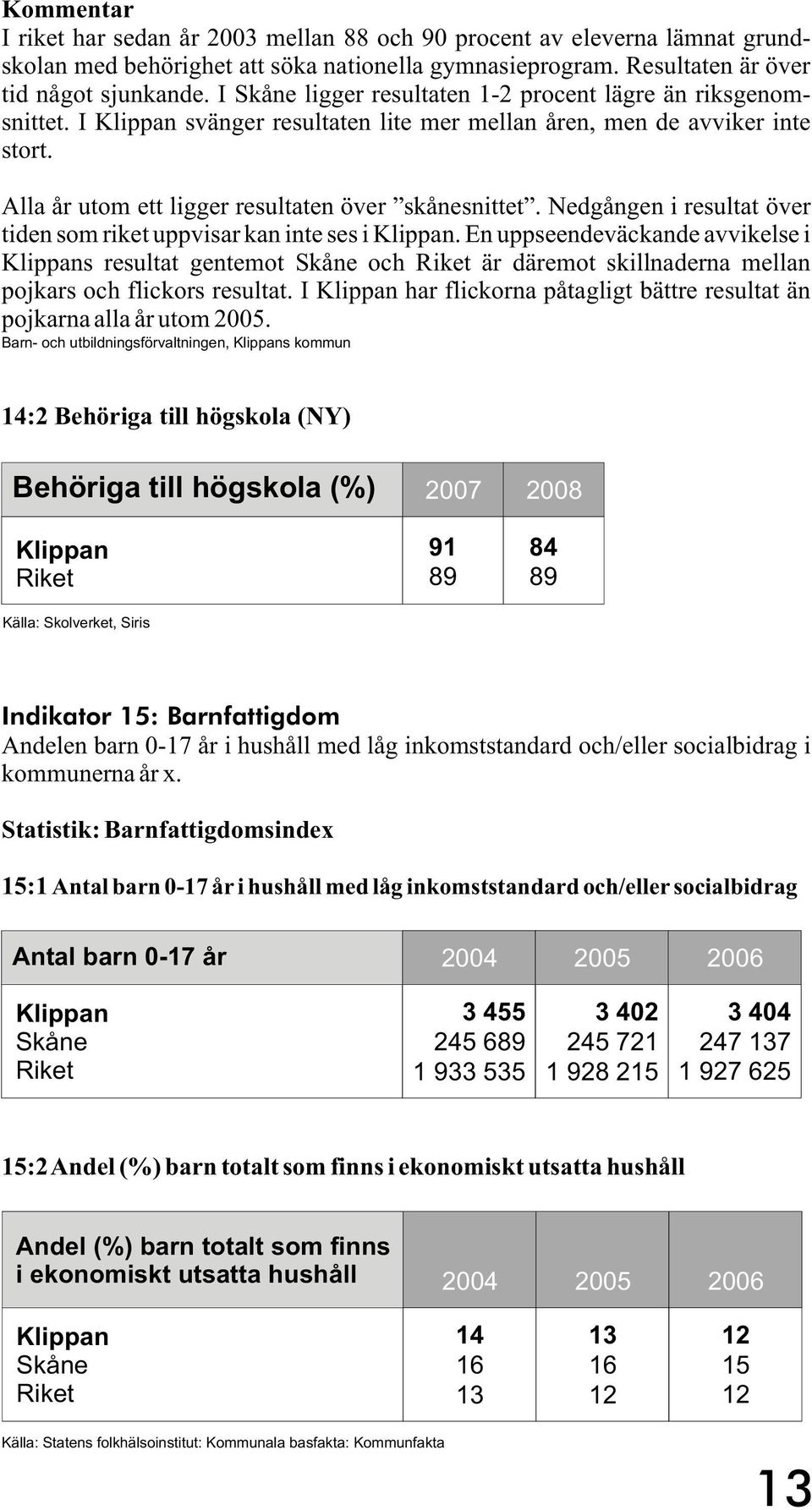 Nedgången i resultat över tiden som riket uppvisar kan inte ses i. En uppseendeväckande avvikelse i s resultat gentemot och är däremot skillnaderna mellan pojkars och flickors resultat.