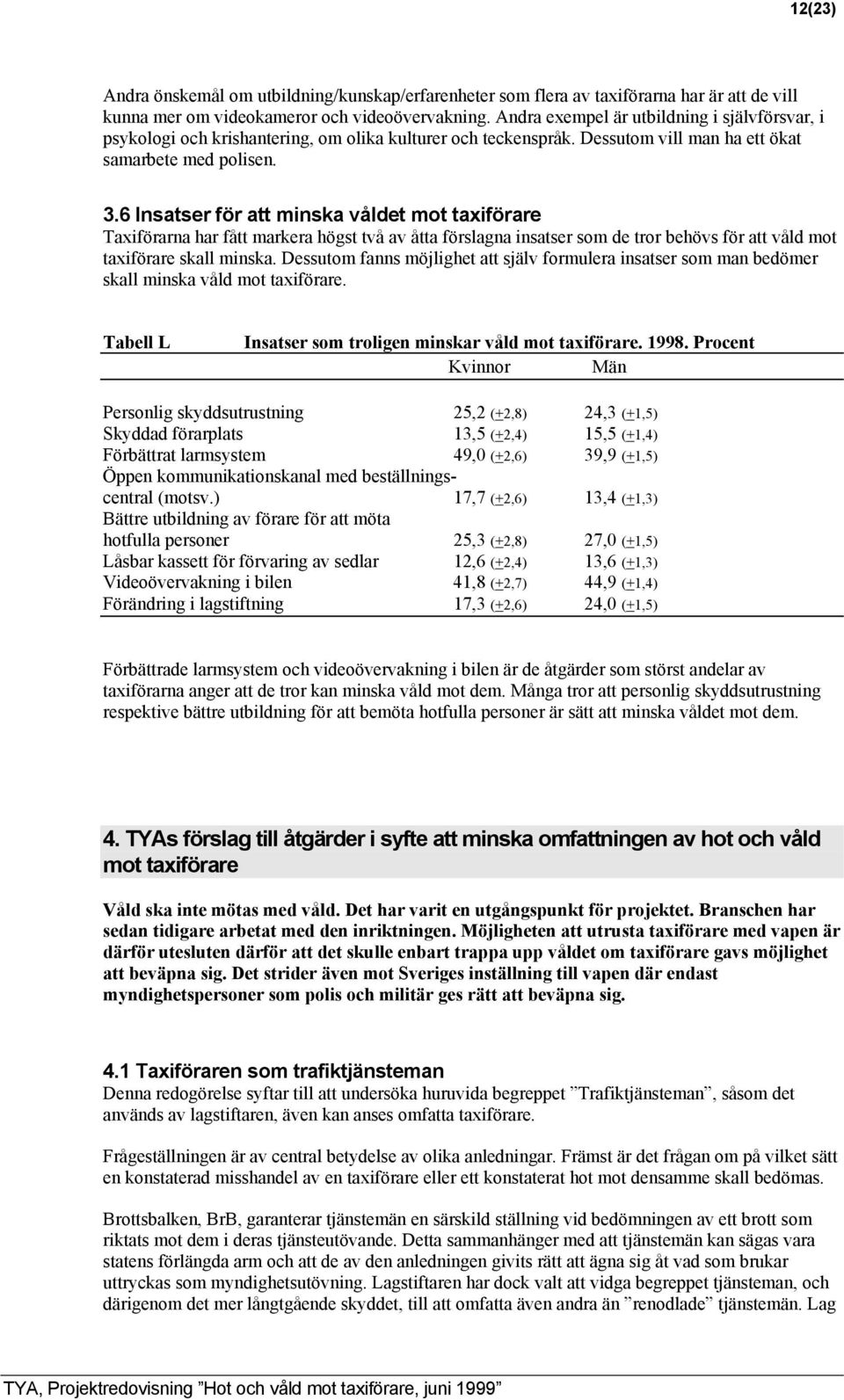 6 Insatser för att minska våldet mot taxiförare Taxiförarna har fått markera högst två av åtta förslagna insatser som de tror behövs för att våld mot taxiförare skall minska.