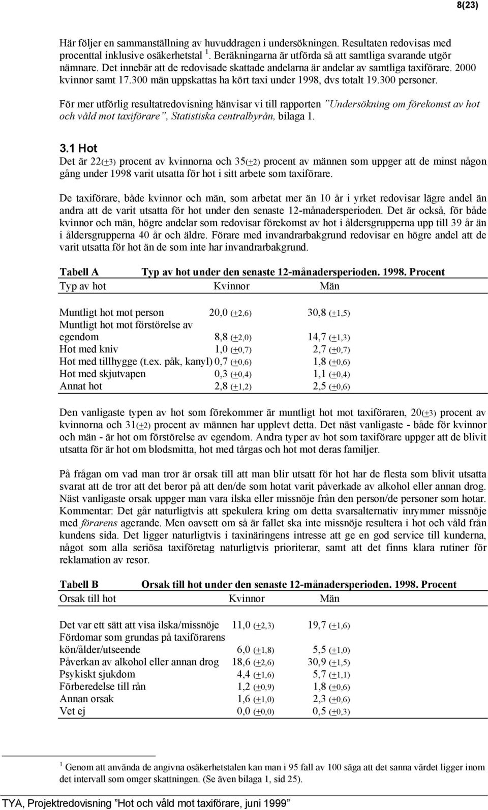 För mer utförlig resultatredovisning hänvisar vi till rapporten Undersökning om förekomst av hot och våld mot taxiförare, Statistiska centralbyrån, bilaga 1. 3.