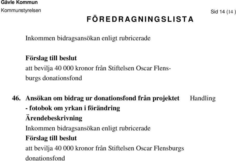 Ansökan om bidrag ur donationsfond från projektet Handling - fotobok om yrkan i