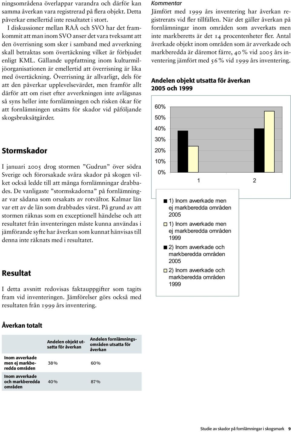 förbjudet enligt KML. Gällande uppfattning inom kulturmiljöorganisationen är emellertid att överrisning är lika med övertäckning.