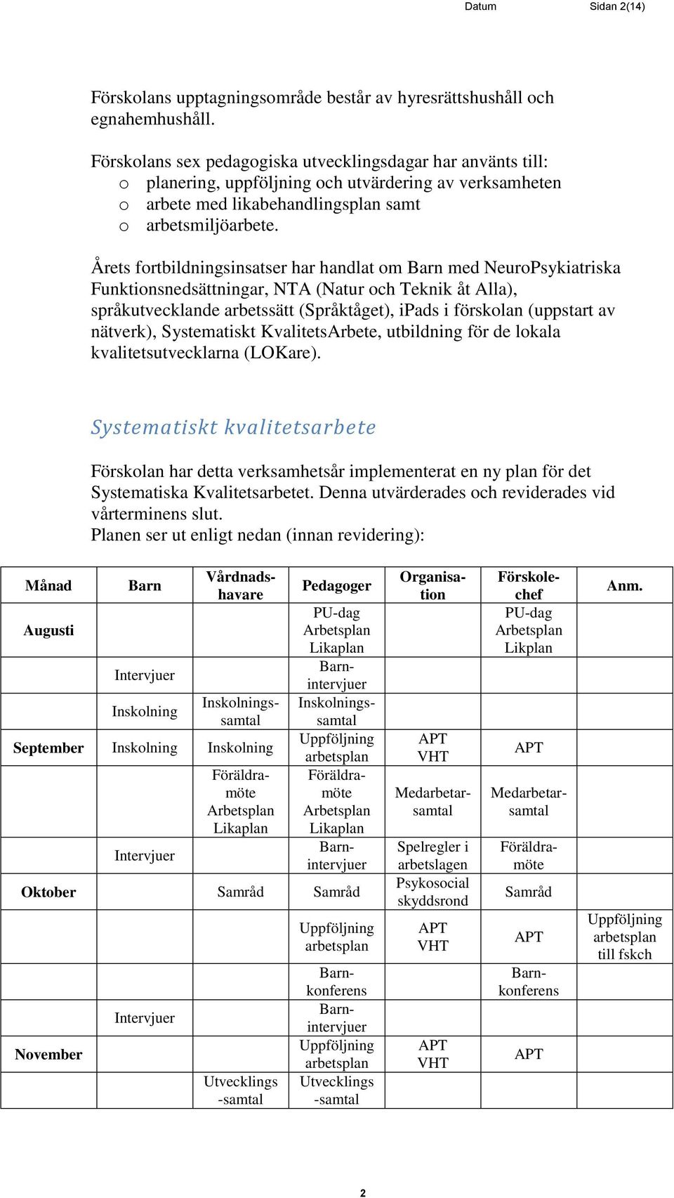 Årets fortbildningsinsatser har handlat om Barn med NeuroPsykiatriska Funktionsnedsättningar, NTA (Natur och Teknik åt Alla), språkutvecklande arbetssätt (Språktåget), ipads i förskolan (uppstart av