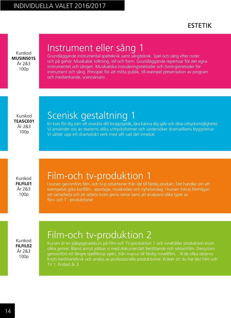 Principer för att möta publik, till exempel presentation av program och medverkande, scennärvaro.