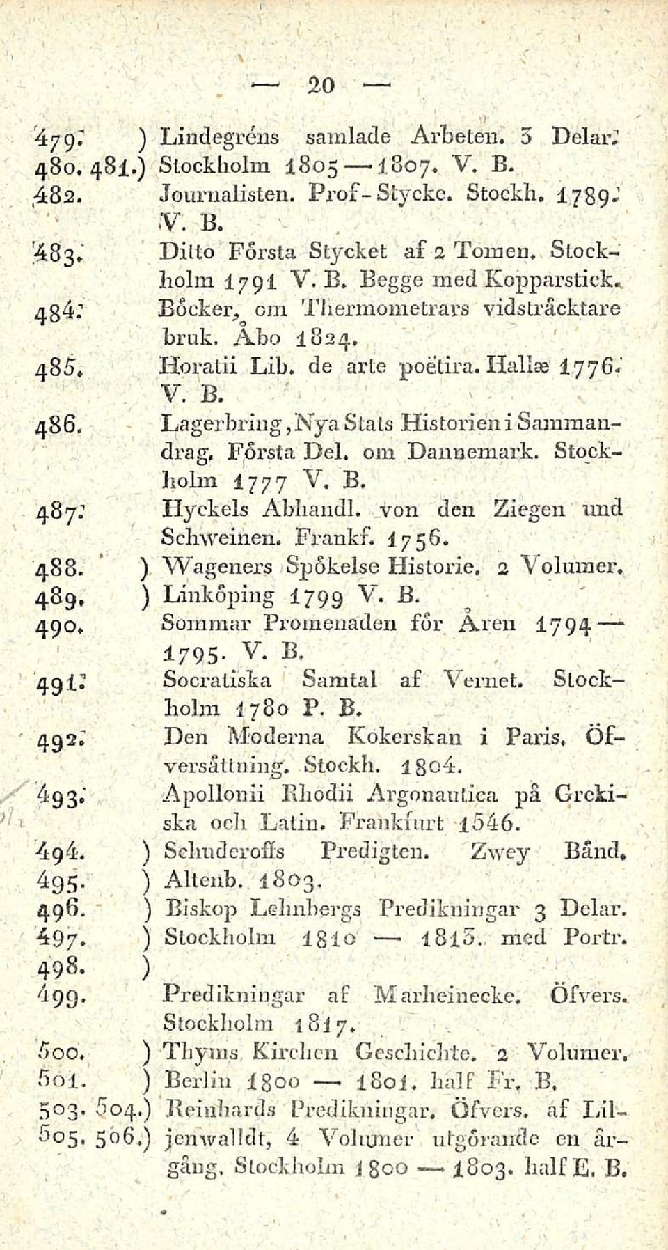 Lagerbring,Nya Stats Historieni Saramandrag, Forsta Del. om Dannemark. Stockholm I777 V. B. 487. Hyckels Abhaudl. von den Ziegen und Schweinen. Prankf. I756. 488, ) Wageners Spokelse Historia.