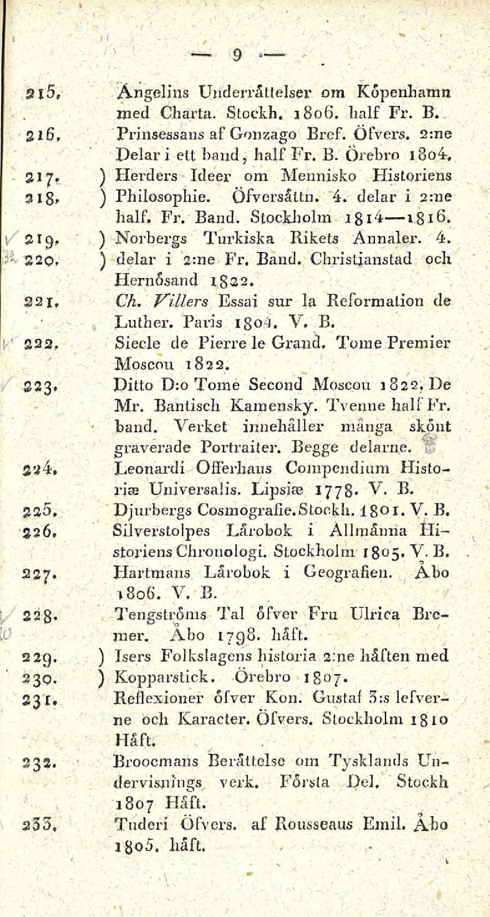 Ghrislianstad och Hernosand 1822. 221. Ch. Villers Essai sur la Reformation de Luther. Paria igo4. Y. B. 222, Siecle de Pierre le Grand. Toine Premier Moscou 1822.