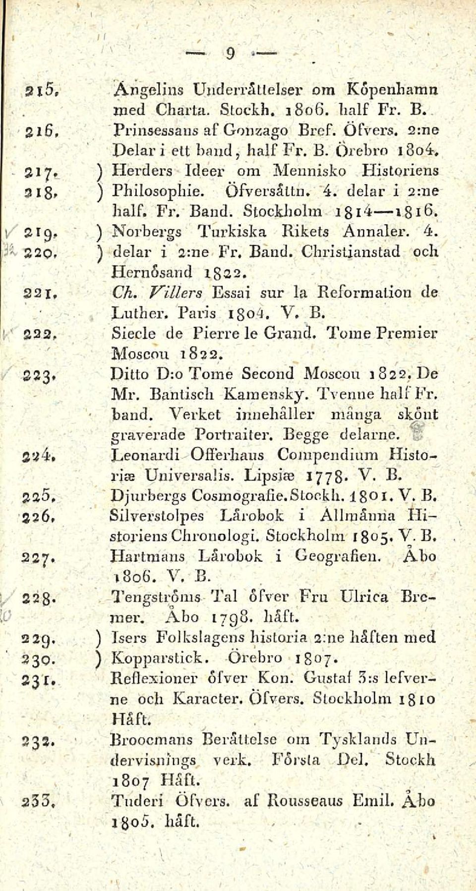 Ghrislianstad och Hernosand 1822. 221. Ch. Villers Essai sur la Reformation de Luther. Paria igo4. Y. B. 222, Siecle de Pierre le Grand. Toine Premier Moscou 1822.