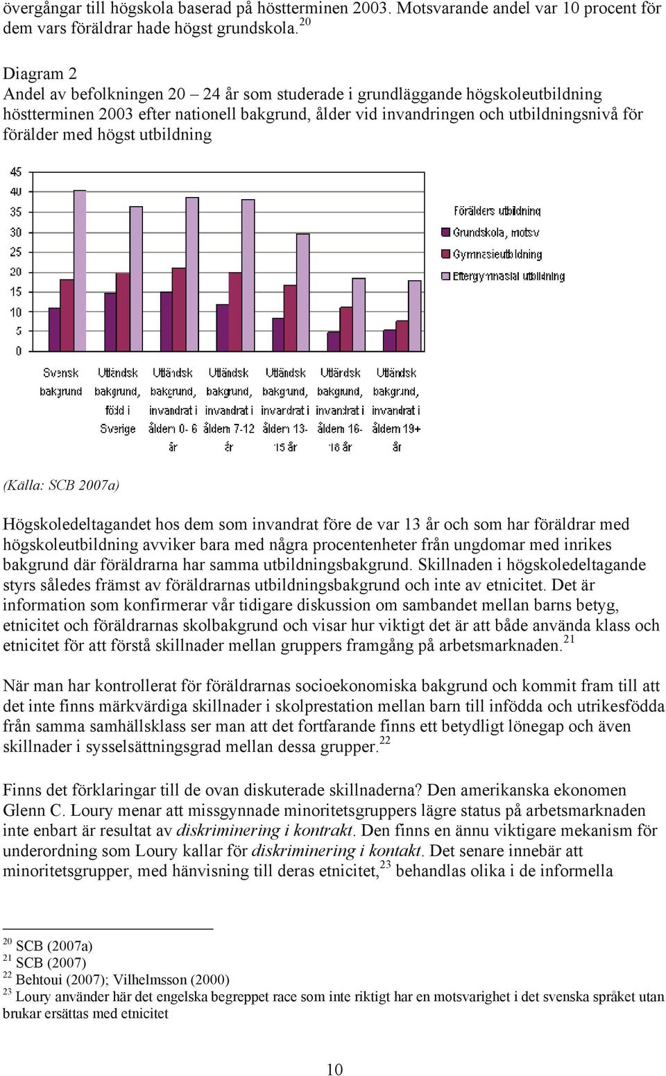 högst utbildning (Källa: SCB 2007a) Högskoledeltagandet hos dem som invandrat före de var 13 år och som har föräldrar med högskoleutbildning avviker bara med några procentenheter från ungdomar med