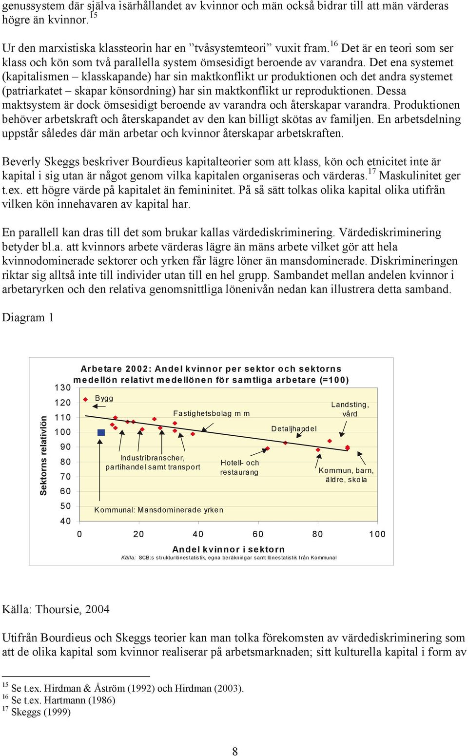 Det ena systemet (kapitalismen klasskapande) har sin maktkonflikt ur produktionen och det andra systemet (patriarkatet skapar könsordning) har sin maktkonflikt ur reproduktionen.