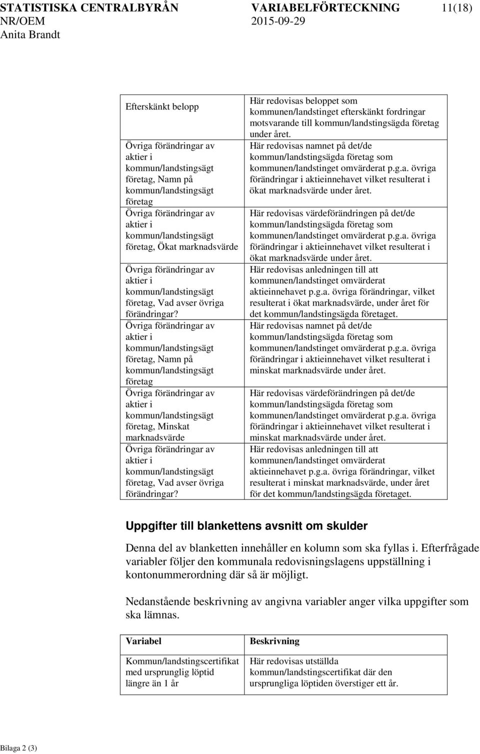 Här redovisas beloppet som kommunen/landstinget efterskänkt fordringar motsvarande till kommun/landstingsägda under året.