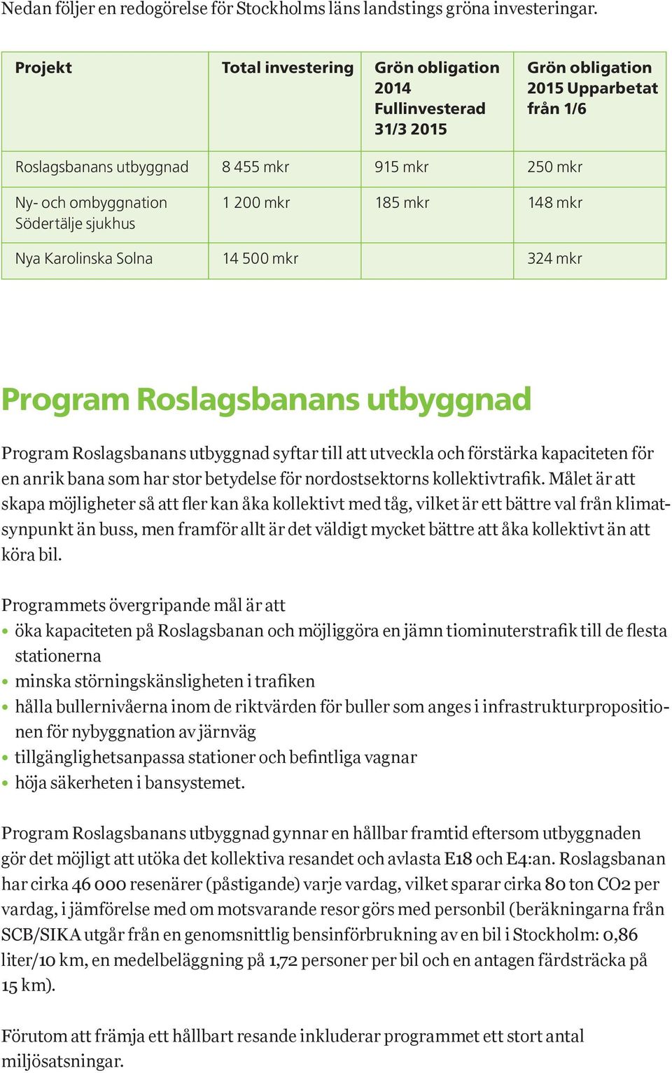 sjukhus 1 200 mkr 185 mkr 148 mkr Nya Karolinska Solna 14 500 mkr 324 mkr Program Roslagsbanans utbyggnad Program Roslagsbanans utbyggnad syftar till att utveckla och förstärka kapaciteten för en