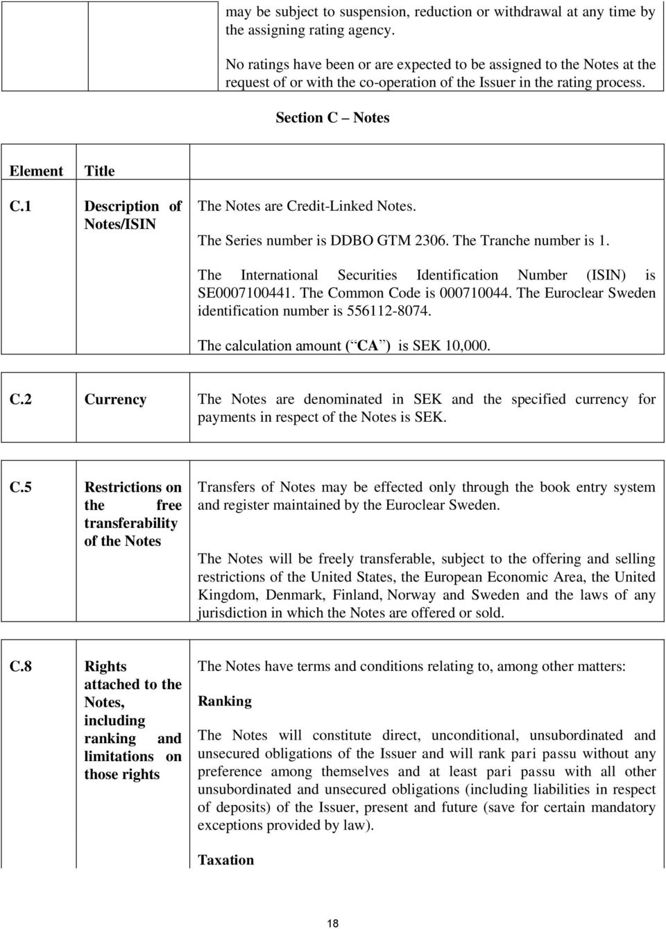 1 Description of Notes/ISIN The Notes are Credit-Linked Notes. The Series number is DDBO GTM 2306. The Tranche number is 1. The International Securities Identification Number (ISIN) is SE0007100441.