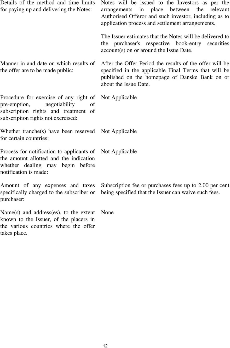 The Issuer estimates that the Notes will be delivered to the purchaser's respective book-entry securities account(s) on or around the Issue Date.