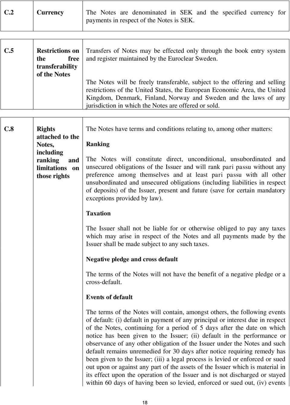 the laws of any jurisdiction in which the Notes are offered or sold. C.