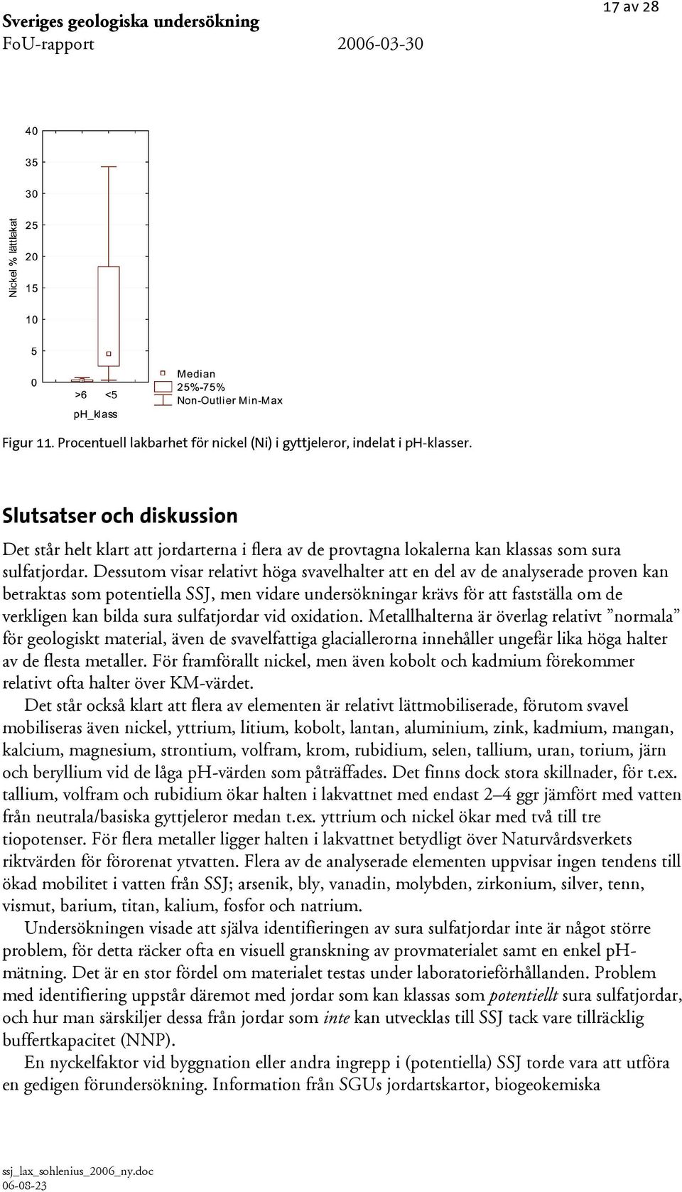 Dessutom visar relativt höga svavelhalter att en del av de analyserade proven kan betraktas som potentiella SSJ, men vidare undersökningar krävs för att fastställa om de verkligen kan bilda sura